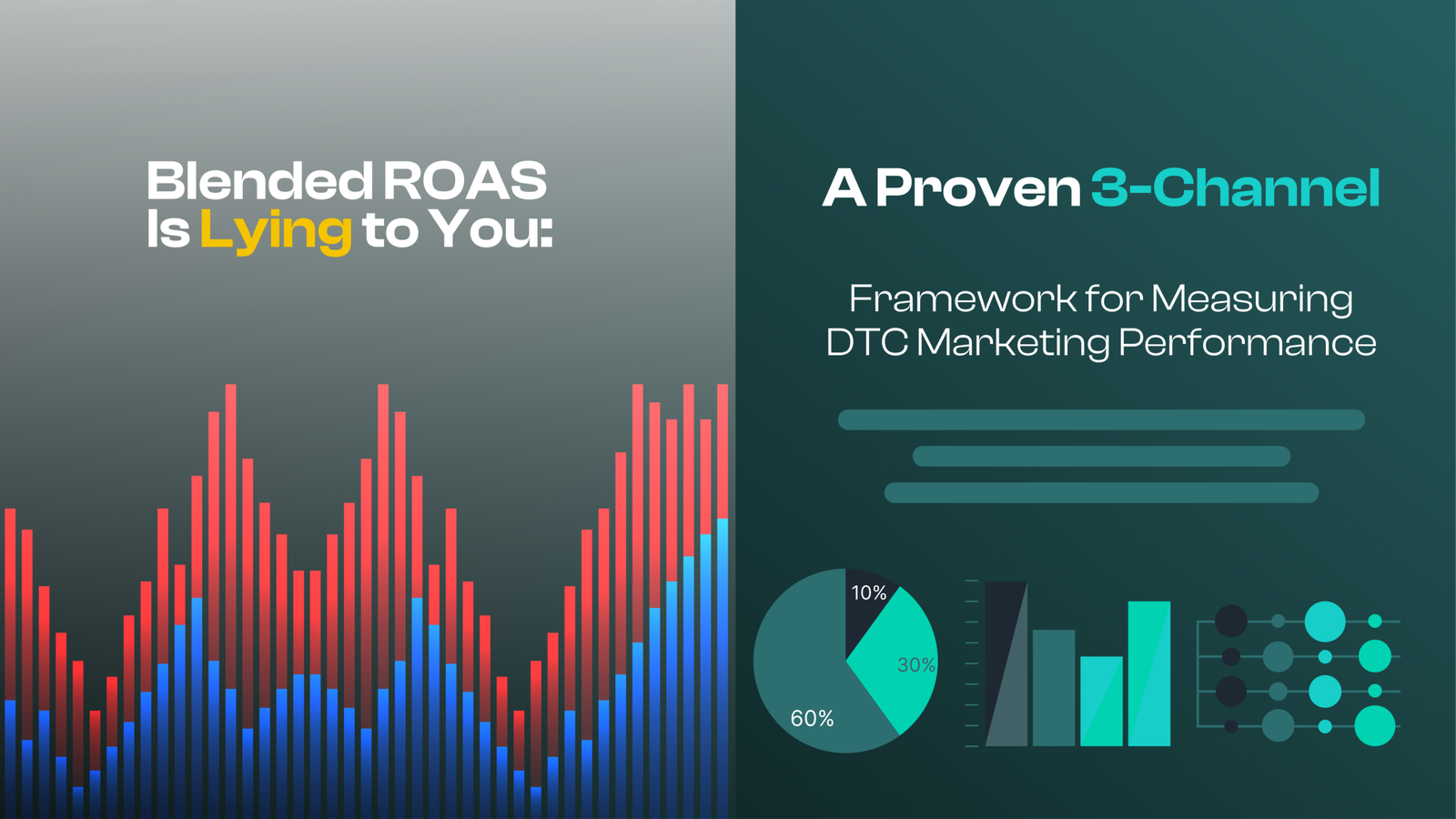 Blended ROAS Is Lying to You_