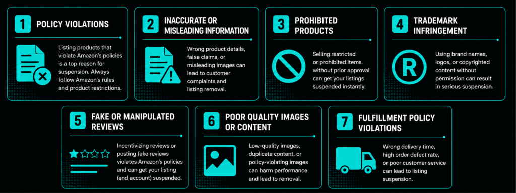 8 Costly Mistakes That Get Your Amazon Product Listings Suspended