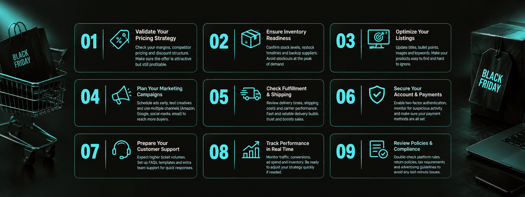 Shopify Q4 Readiness: 9 Critical Checks for Friday Black Friday